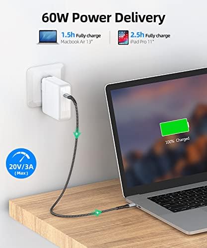 SUNGUY USB C to USB C Cable, 0.5m x2 PD 60W Type C to Type C Fast Charging Cable for iPad Pro 2020, MacBook Pro 2020,iPad Air 4, Samsung S20 S10 S9, Xiaomi, Huawei,Pixel, Switch etc