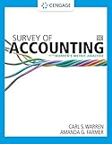 Survey of Accounting