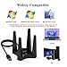 USB WiFi Adapter for Desktop PC, AC1900 WiFi Adapter Dual Band Wireless Network Adapter with 2.4GHz/5GHz High Gain Antennas, MU-MIMO, Supports Windows 11/10/8.1/8/7, XP, Mac OS 10.7-10.15