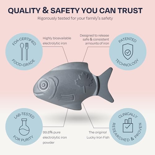 image for The Original Lucky Iron Fish ®. An Iron Supplement Alternative to Red