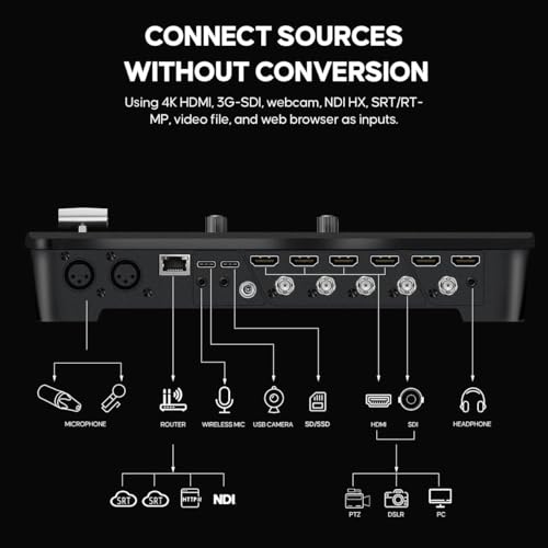 Image of Osee GoStream Duet 8 ISO Live Streaming Video Switcher, 4 HDMI & 4 SDI | 4K In / 1080p Out, SRT /RTMP /NDI HX, Dual XLR Audio, Triple Streaming & Multi-view, for Corporate AV, Education & Live Events