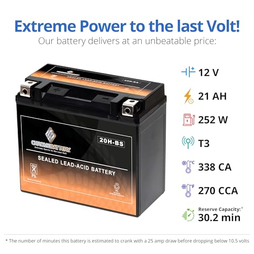 Image of CB CHROMEBATTERY YTX20-BS 12 V 270 CCA AGM - Maintenance-Free 18 Ah Battery for ATV, UTV, Motorcycle, Snowmobile, Jet Ski - T3 Nut & Bolt Terminal - Fits Harley Touring, Polaris Sportsman 570