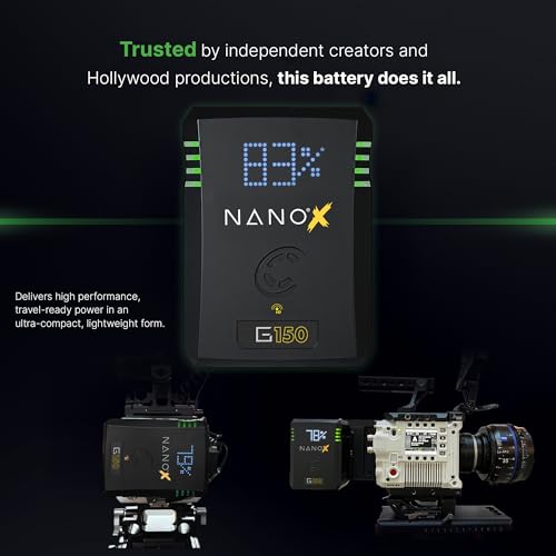 Image of CoreSWX LLC Core NANOG150X, 150wh Micro Sized Gold-Mount Smart Battery Pack, 14.8v 6.6Ah. 10A Draw with EmLED Fuel Gauge, USBCPD and Ptap