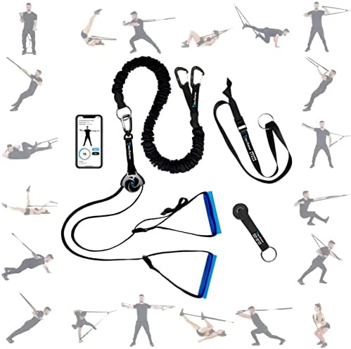 New! T2 ISO TRAINER – The Most Effective Versatile All-in-One Total Fitness Device Ever Created. No Bands-Weights-Settings to Change. Isokinetic Isometric Suspension Elastic + Inertia Wave Resistance