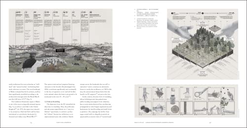 Landscape Architecture Frontiers 054: Climate Change And Resilience Of Human Settlements #TOP5