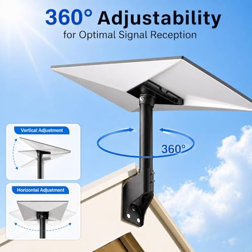 360° Adjustable Mount Compatible with Starlink Gen 3, V3/4/4X Standard Dish, Short Wall, Roof, Pole Mounts, and Mounting Kit for Starlink
