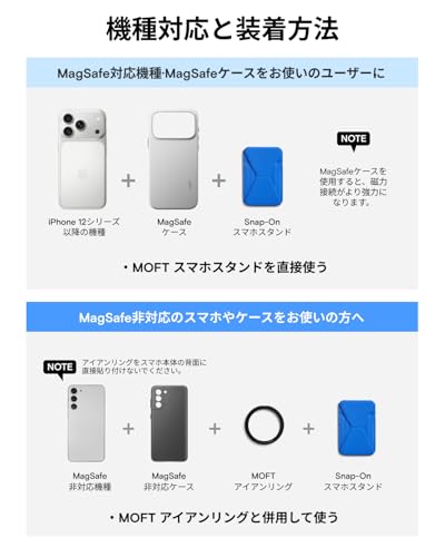 MOFT 磁力強化版 Snap-On スマホスタンド