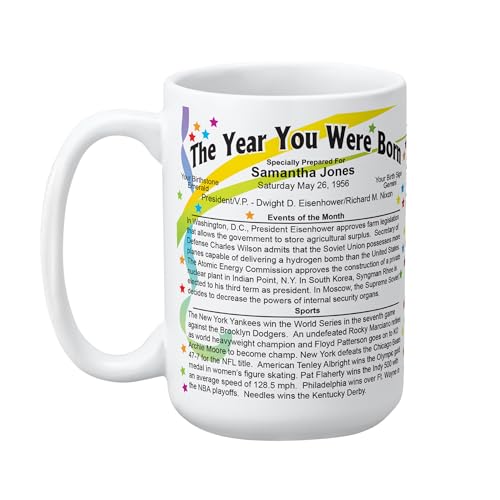 Let's Make Memories Personalized Mug - Birthday - For Her - For Him - Coffee Mug - Customize Name and Date - Includes Fun Facts - Celebration - Ceramic - 15 oz. - Year You Were Born