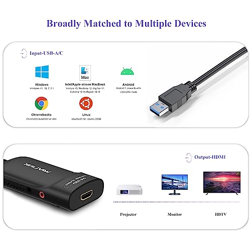 image for WAVLINK USB 3.0 to HDMI Adapter for Multiple Displays, 2K (2048x1152),