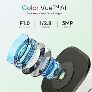 HomiQ Window Security Camera 2K, Indoor WiFi Cameras 2.4GHz/5GHz, Colorvue AI Color Night Vision, Person Detection with Auto-Focus, 24/7 Recording Compatible with Alexa & Google Home