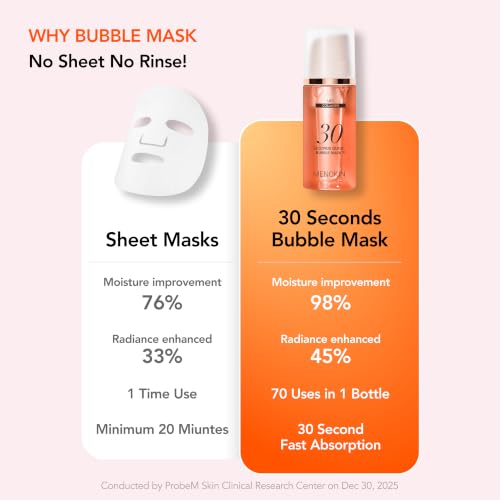 Image of MENOKIN Korean Face Mask 3sets [30 seconds Quick Bubble Mask] (Collagen, Brightening, Moisturizing), Hydration improvement, Radiance-boosting, Easy-to Use, Glass Skin, 3.21 fl.oz