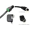 12V 2A Power Supply Adapter UL Listed AC/DC Wall Plug for CCTV Camera, 3 Foot Cord