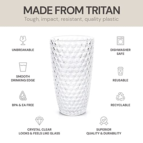 BELLAFORTE Shatterproof Tritan Plastic Tall Tumbler, 19oz Drinking Glasses Set of 4 - Laguna Beach Unbreakable Outdoor Drinkware for Party, Poolside, Indoor Use - Dishwasher Safe, BPA Free - Clear by BELLAFORTE - Used condition - Image 3