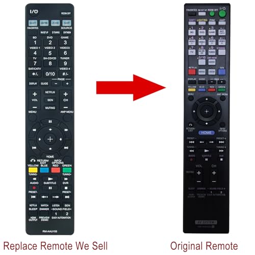 Télécommande de rechange RM-AAU155 compatible Sony STR-DA2800ES STR-DA5800ES