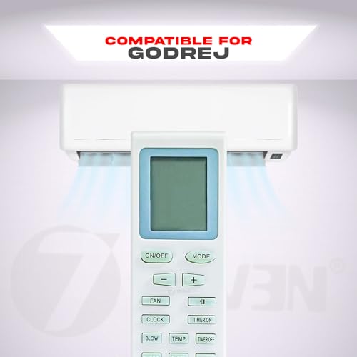 Product Variant View