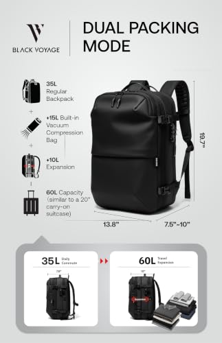 Image of BlackVoyage Vortex Vacuum Seal Travel Backpack 60L Expandable Air Compression System Water Resistant TSA Lock Carry-On
