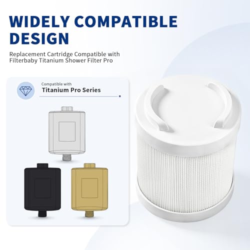 Shower Filter Cartridge Compatible with Filterbaby Pro Series 2 Pack by BLOTMS - Used condition - Image 5