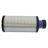 Air Filter Set - Compatible with Case SV300, SV250, SR200 Skid Steer Loader - 84217229, 87682999