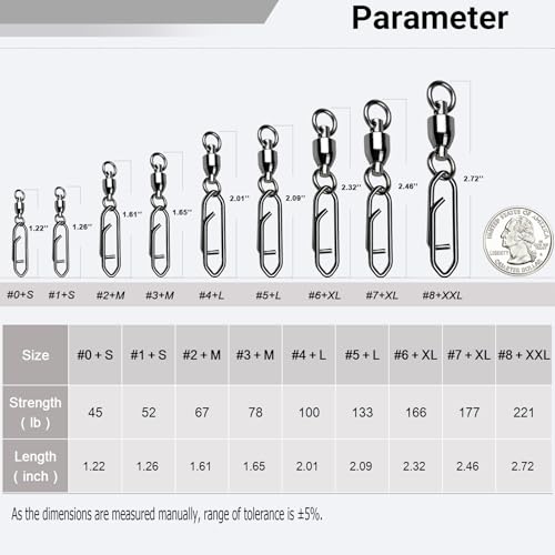 AMYSPORTS High Strength Snap Swivels Stainless Bearing Rolling Fishing Swivel Freshwater Snap Swivels Fishing Clip Steel Black Nickel, 25pcs, 52lbs