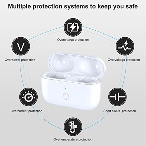Compatible For Airpods Pro 2 Generation Charging Case Replacement, Compatible For Wireless Airpods Pro 2 Charger Case With Bluetooth Pairing Sync Button #TOP3