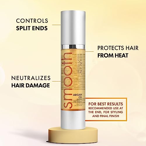 Keragen - Moroccan Argan Oil For Hair, 1.7 Oz - Anti Frizz Serum, Moisturizer Treatment For Dry And Damaged Hair, Provides Brilliant Shine And Protection, Hydrate And Seal Cuticles #TOP3