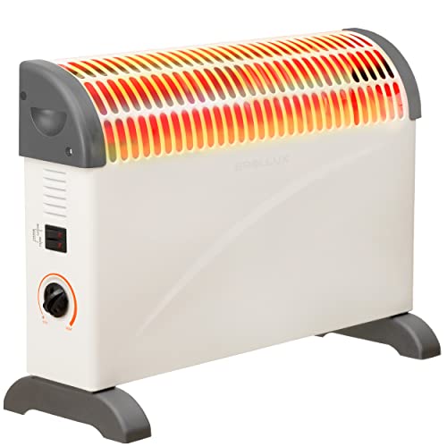 Calefactor eléctrico de 2000 W, con termostato, calefactor portátil, de bajo consumo Cover