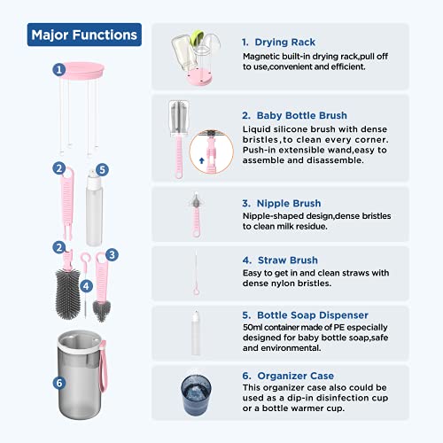 Yotime Travel Baby Bottle Brush Set With Silicone Portable Bottle Brush, Nipple Cleaner Brush, Straw Brush, Bottle Soap Dispenser And Stand, Pink #TOP1
