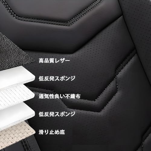 EREVNPAM 車用シートカバー 座面PUレザー ブラック
