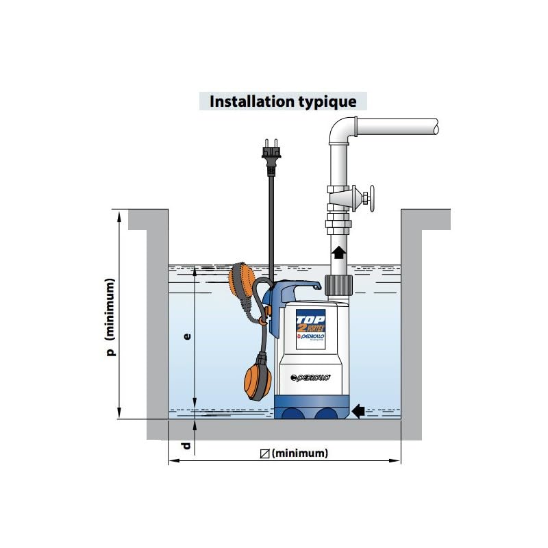 Pompe de relevage Pedrollo TOP2VORTEX 0,37 kW jusqu'à 10,8 m3/h monophasé 220V