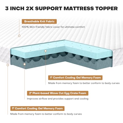 3 Inch Memory Foam Mattress Topper Queen Size, 2 Inch Cooling Egg Crate Gel Memory Foam Plus 1 Inch High Density Gel Bed Topper - Image 3