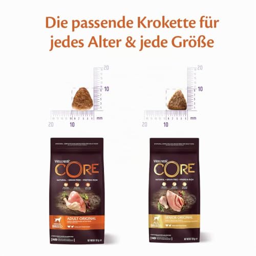 Wellness CORE Original 1,8 kg, Huhn & Truthahn – Hundefutter Trocken