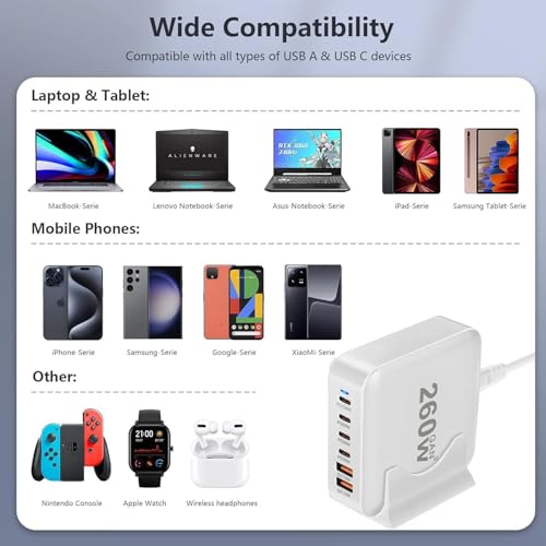 Image of 220W USB C Charger Block GaN III USB Desktop Charging Station 6 Ports QC4.0 Fast Charging Station Hub+PD 100W Type C Laptop Charger Adapter Compatible with MacBook Pro Laptop Tablet and Phone