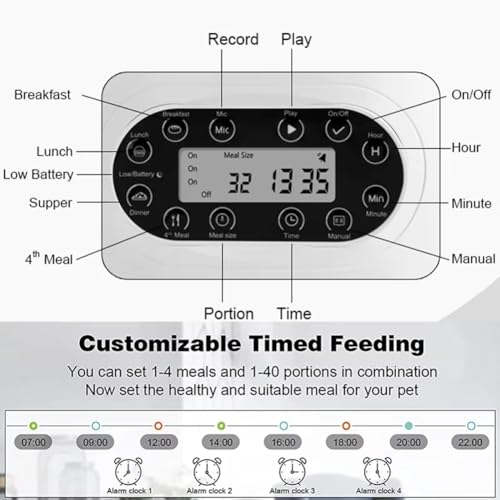 Distributeur automatique de nourriture chat 3L gamelle croquettes aliments secs