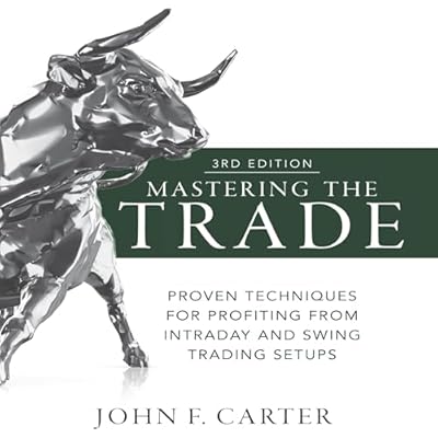 Mastering the Trade (Third Edition)