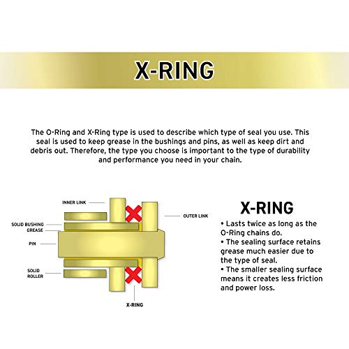 Niche Gold 520 X-Ring Chain 94 Links With Connecting Master Link #TOP4