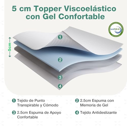 Miniatura 2 de Novilla Topper Viscoelástico 135x190 5 Cm, Topper Colchón De Gel, Sobrecolchón Memory Foam Mattress Topper, Topper De Bambú, Cubrecolchón Extraíble Y Lavable, Blanco