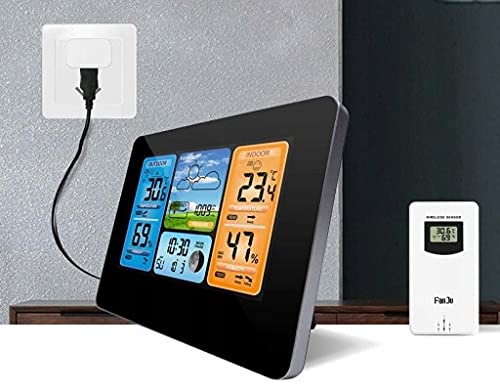 Retoo E228 Weather Station connected to power outlet