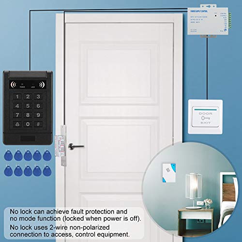 Sistema di Controllo Accessi per Porte, Scheda