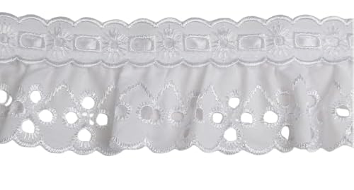 2.5 Inch Ruffled Eyelet Trim