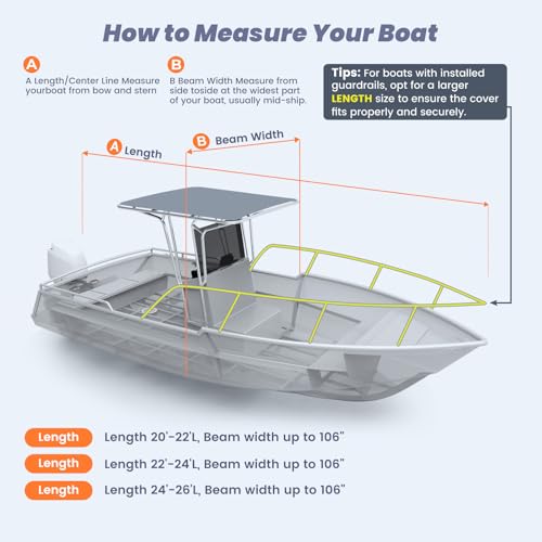 RVMasking Hard Top/T-Top Boat Cover, 1200D Partial Reinforced Waterproof Heavy Duty with Motor Cover for Center Console Boat with T TOP Roof, 22'-24' Long Beam Width up to 106", Black by RVMasking - Image 7