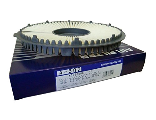 ユニオン産業 エアーエレメント A-302