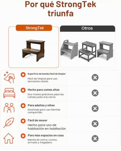 Miniatura 5 de Strongtek Taburete De Bambú De Dos Escalones Para Adultos Y Niños, Taburete De Cama Con Parte Inferior Antideslizante, Resistente Para Cocina, Baño, Taburete De Noche, Escaleras De Madera, Capacidad