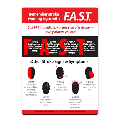 Safety Magnets by ZOCO – FAST Stroke Warning Signs & Symptoms Magnet – 5"x7" Emergency Reference for Home, Office, or Medical Use – Laminated Stroke Awareness Guide