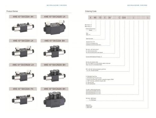 Vanne directionnelle à solénoïde 4WE10B pour circuit hydraulique d'excavatrice - 5