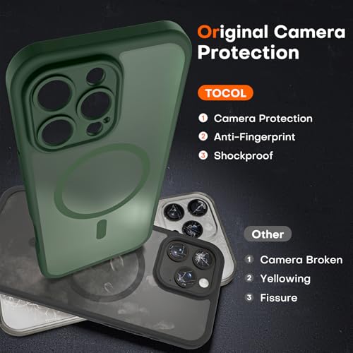 TOCOL for iPhone 16 Pro Case, Compatible with MagSafe, Alpine Green by TOCOL - Used condition - Image 5