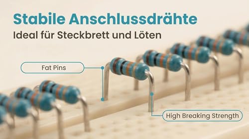 CHIPNEW 100 Pcs 1/2W ±1% Toleranz 4.7KΩ Metall Film Widerstand Set für DIY Projekte und Experimente,Mit separater Feuchtschutzverpackung + Widerstandsfarbcode