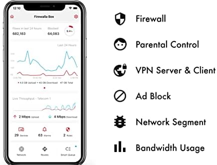 Firewalla: Cyber Security Firewall for Home & Business, Protect Network from Malware and Hacking | Smart Parental Control | Block Ads | VPN Server and Client | No Monthly Fee (Purple SE)