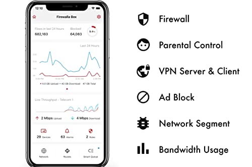 Image of Firewalla: Cyber Security Firewall for Home & Business, Protect Network from Malware and Hacking | Smart Parental Control | Block Ads | VPN Server and Client | No Monthly Fee (Purple SE)