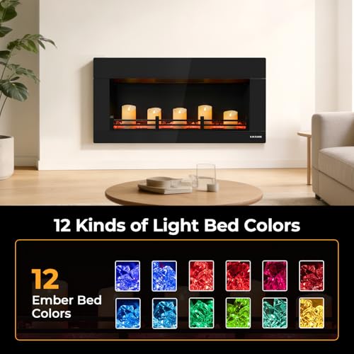Image of R.W.FLAME 36 Inch Premium Candle Electric Fireplace, 12 Light Bed Colors, 5-Level Dimmable Light & L0 Sleep Mode, Bluetooth Sound, Dual Heating Gears with Thermostat (50-99℉), 1-8H Timer