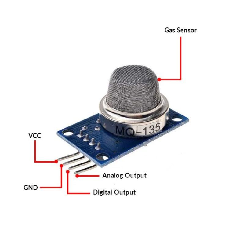 Image of Robocraze MQ135 MQ-135 Air Quality Sensor Hazardous Gas Detection Module For boards compatible with Arduino, AVR | Internet of Things Project IOT Science Project (Pack of 5)